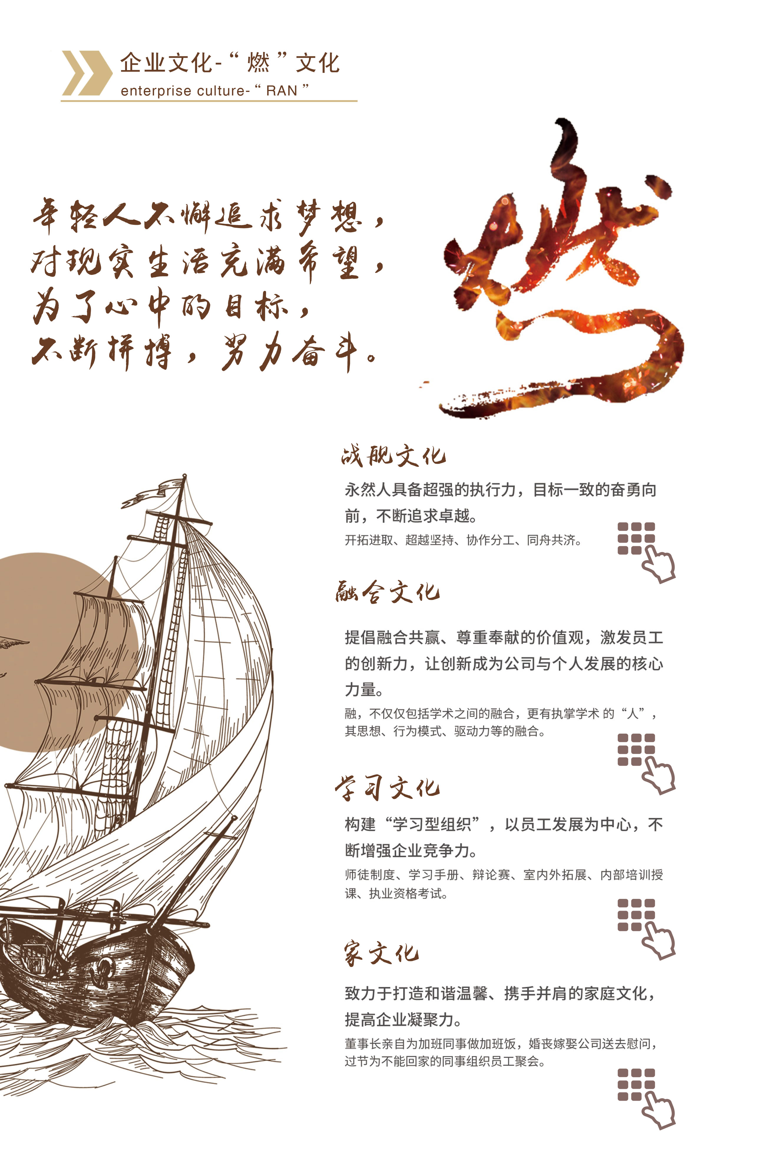 企業(yè)文化索引-燃文化.jpg